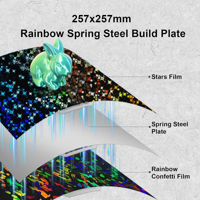 IdeaFormer-3D Rainbow Confetti PEF+Galaxy PEY Smooth Build Plate for Bambu Lab X1 X1C X1E P1P P1S P2S A1, Double Sided Textured Spring Steel Sheet Flexible Plate for Bambu Lab 3D Printer 257x257mm - Image 2